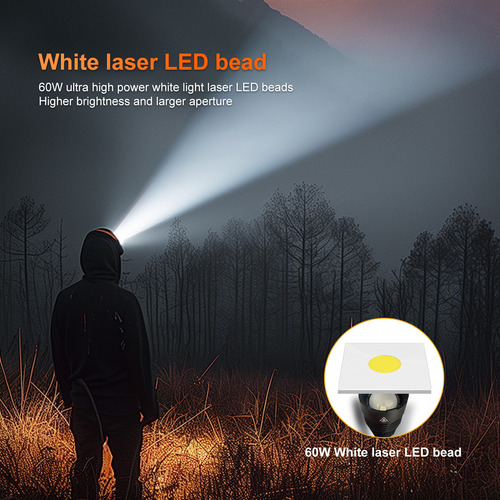 Linterna De Camping Recargable Usb Con Ajuste Led Para Faros