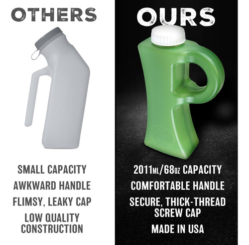 Portable Urinal The Original Pee Jug 2011ml For Men Green