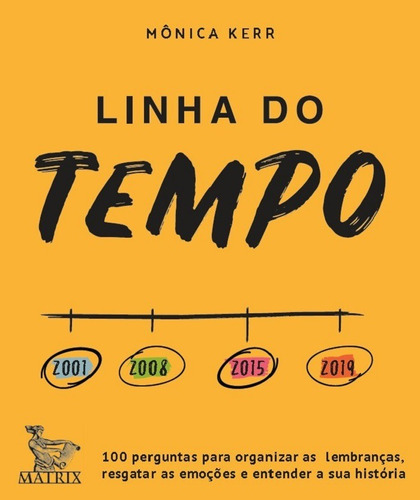 Linha Do Tempo - Matrix