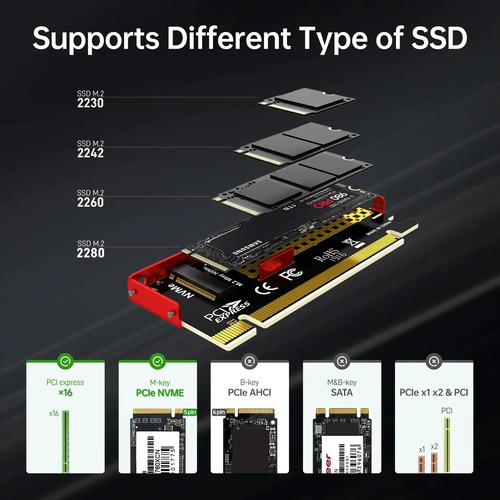 Adaptador M.2 Nvme A Pcie 4.0 X16 Disipador Aluminio