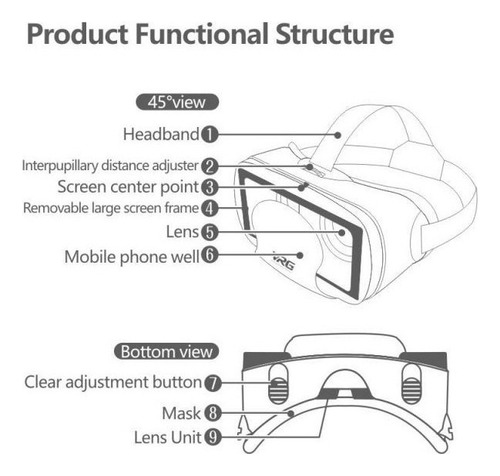 - A0a Gafas De Realidad Virtual Vrg Pro 3d Vr