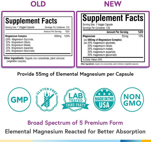 Complexo De Magnésio Terranics 500 Mg, 120 Cápsulas Vegetais