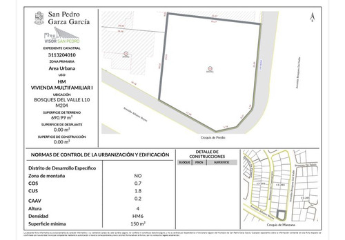 Terreno En Venta En Bosques Del Valle