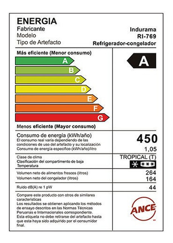 Refrigeradora Indurama Ri-769 No Frost Croma 428 L