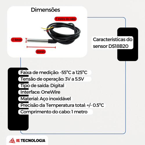 Medidor Temperatura Umidade Wi-fi Sm-wt + sensores SHT40 e Ds18b20 127V/220V termômetro termostato digital IE tecnologia