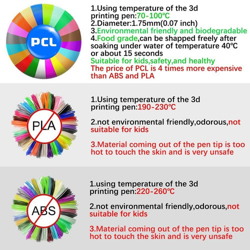 Recambios De Filamento De Impresión 3d Pcl De 1,75 Mm