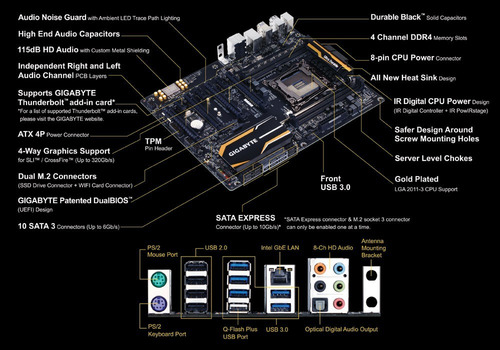 Kit Placa Mae Lga 2011 Gigabyte X99-ud3p + I7-5820k + Cooler