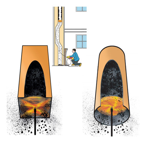 Limpiador De Chimenea Cepillo De Limpieza Duradero 4m