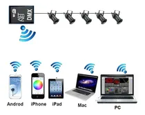 Comprar Interfaz Dmx 512 Wifi Nodo Artnet Controlador 1 Universo
