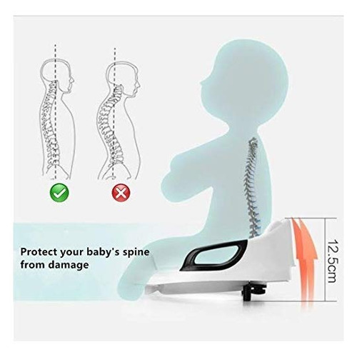 Potty Asiento De Entrenamiento Para Niños Y Niñas Asiento D