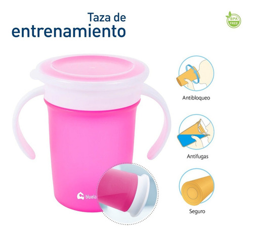 Vaso Entrenador Para Bebés 360 Antiderrames 280 Ml 2 Piezas