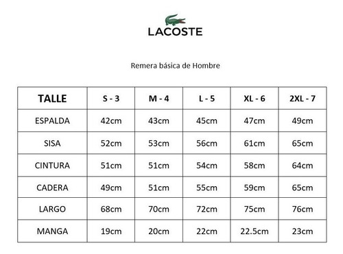Remera Hombre Lacoste Pima Basica Original Cuello R Cielo