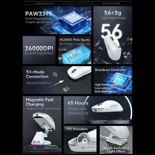 Mouse Sem Fio Trimodo X6 Pixart Paw3395 Peso Leve De 55g Cor Branco
