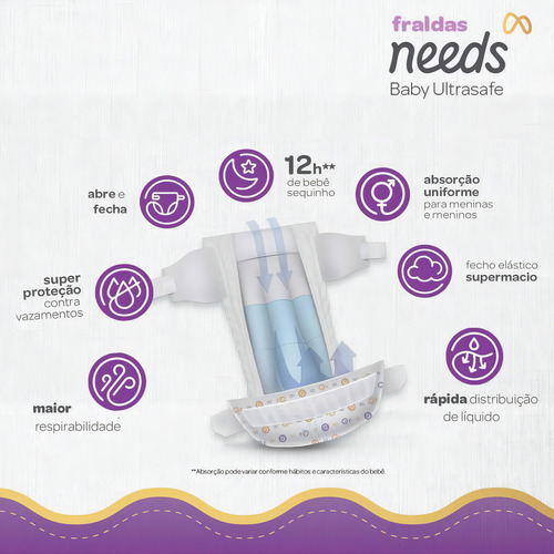 Fralda Descartável Needs Baby Ultrasafe Tamanho P Com 50 Un