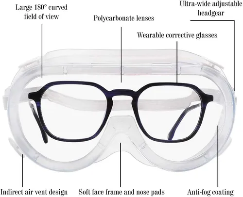 Monogafas para laboratorio new arrivals