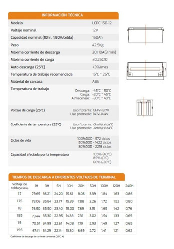 Imagen 6 de 8 de Bateria Gel Ciclo Prof Lcpc 150-12. Bluesun