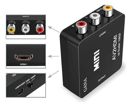 Rca/av A Hdmi Convertidor De Video Para Ps4/tv,con 2 Cables