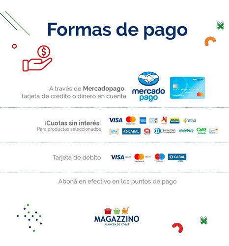 Imagen 7 de 8 de Calefactor Infrarrojo Axel Ci1000 2 Niveles