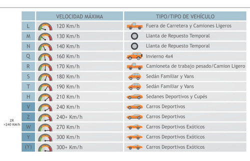 Llanta 265 70 R18 116s (xl) Maxxis Mod. Bravo At-771 L. B.d.