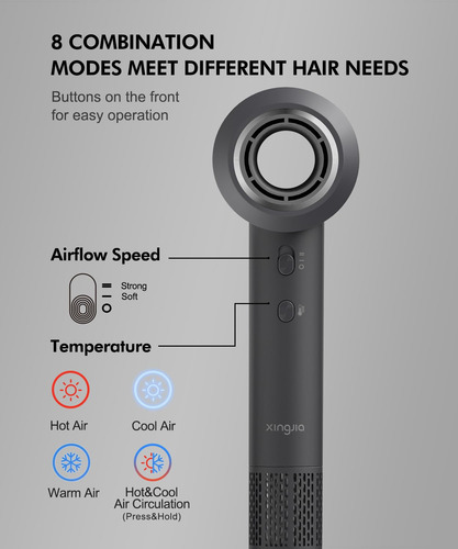 Secador De Pelo Xingjia High Speed Ionic 1500 W 600 Ml De Io