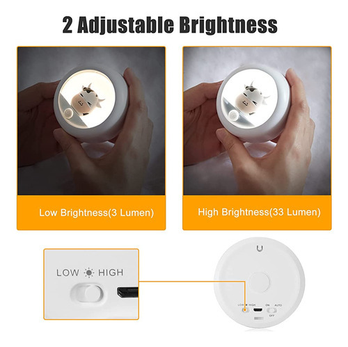 Aimilar Recargable Luz Nocturna Sensor De Movimiento Led Niñ