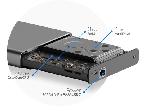 Ubiquiti Uck-g2-plus, Controlador Unifi Os Poe Cloud Key