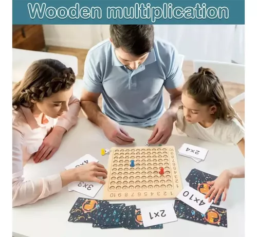 Jogo Matemático Multiplex (multiplicação)