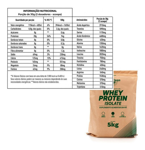 Proteína aislada de suero limpia Provon 292, 5 kg Glanbia, sabor sin sabor