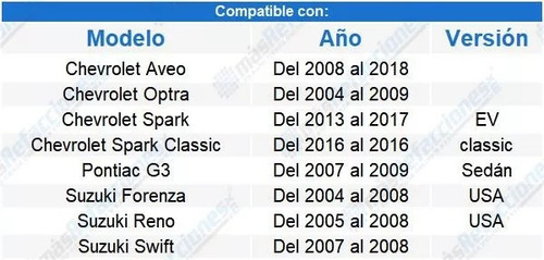 Pastillas Freno Delanteras Aveo 2004-2013