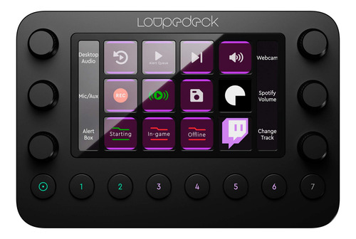 Consola Personalizada Loupedeck Live Para Transmisión En Viv