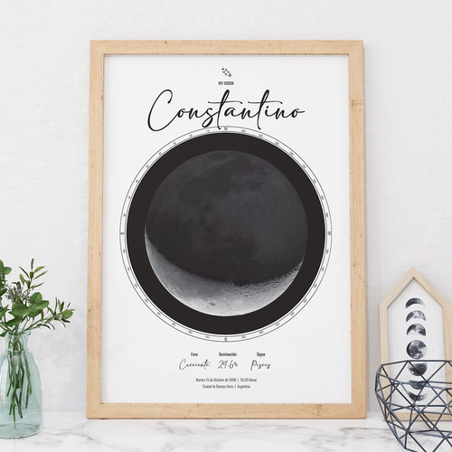 Imagen 2 de 5 de Cuadro Luna Lunar Personalizado Según Tu Fecha De Nacimiento