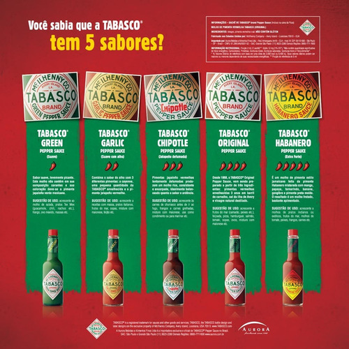 Imagem 2 de 2 de Molhos De Pimenta Tabasco Kit 5 Sabores De 60ml Cada