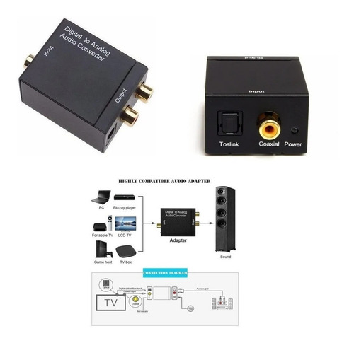 Imagen 4 de 4 de Convertidor De Audio Optico A Rca Analogico Fibra Optica