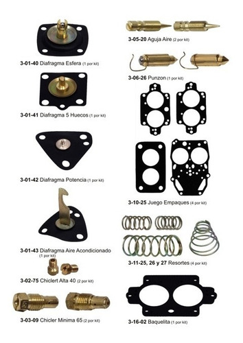 Imagen 2 de 3 de Kit Carb Ford Sierra 2.8 / 3.0 Con Baquelita / 4-03-01