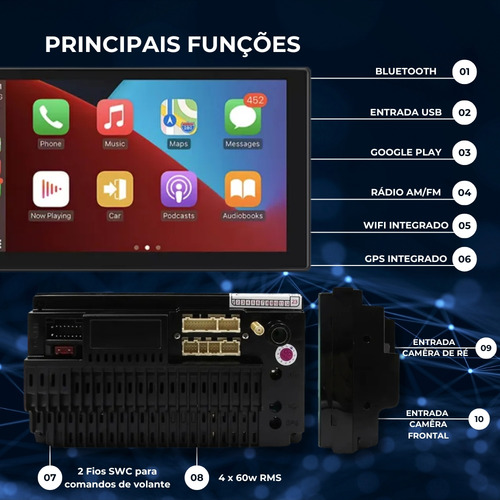 Central Multimidia Hb20 2020 2021 2022 2023 2024 2025 9 Pol
