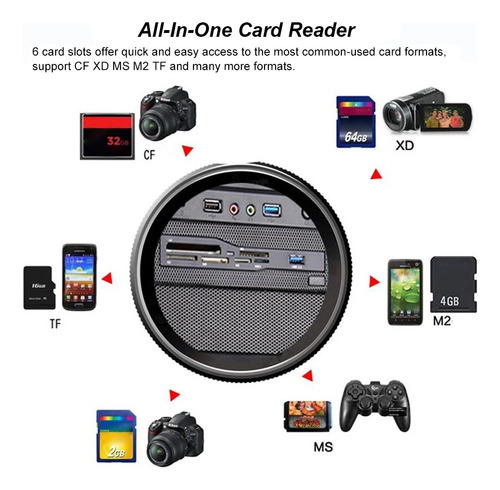 Lector Tarjeta De Memoria Interna Compact Flash Sd Cf Usb3.0