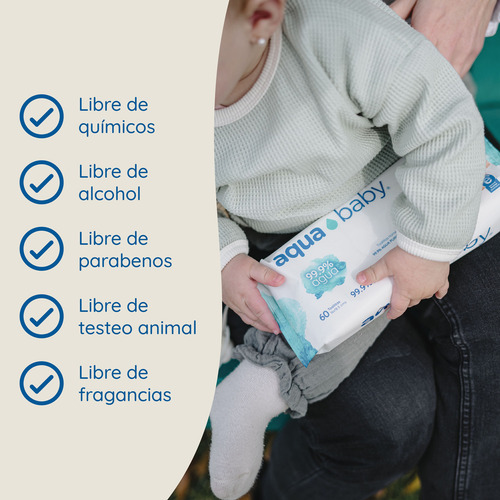 Toallitas Húmedas Aqua Baby 99.9% Agua 12 Packs 60 Unid.