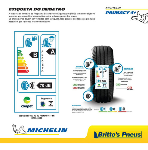 Pneu Michelin Aro 17 Primacy 4+ 205/55 R17