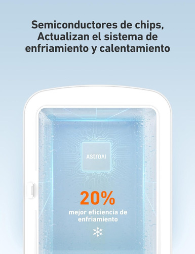 Astroai Mini Refrigerador Portátil 4l 6 Latas De Refrescos