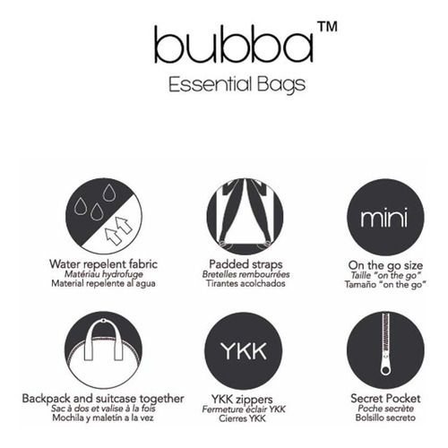 Mochila Bubba Essencial Bags Regular Classic Azure 1286
