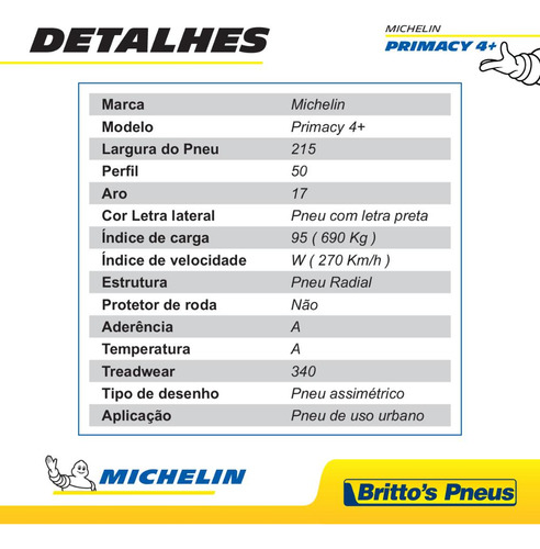 Pneu Michelin Aro 17 Primacy 4+ 215/50 R17