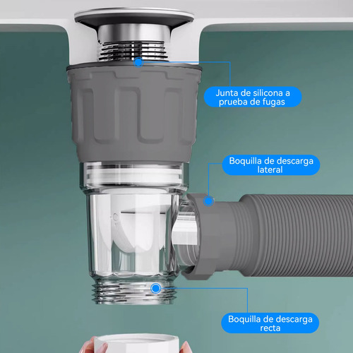 Gris Cespol Con Sistema Anti Olores Y Botón Push Para Lavabo
