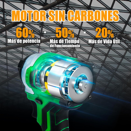 Atornillador De Impacto Inalámbrico De 20v 2ah