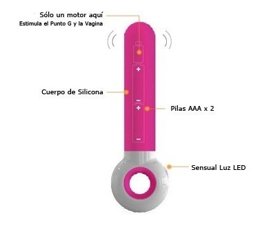 Consoladores Vibrador 18x4 Juguetes Sexuales Adultos Sexshop