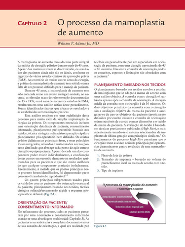 Mamoplastia de Aumento: Atlas de Cirurgia Plástica, de Adams Jr, William P.. Editorial AMGH EDITORA LTDA.,McGraw-Hill Companies, Inc., capa dura em português, 2013