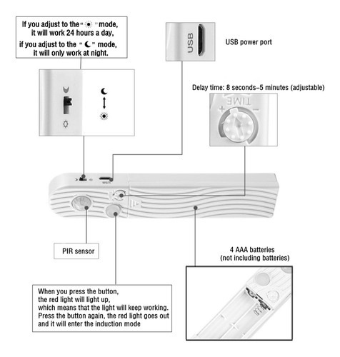 Sensor De Movimiento Regulable Tira De Luz Led Sensor De