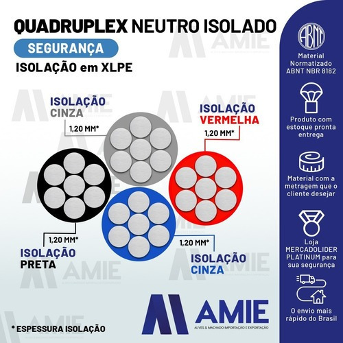 Cabo De Alumínio; Quadruplex 16-ni Azul - Rolo C/100 Metros