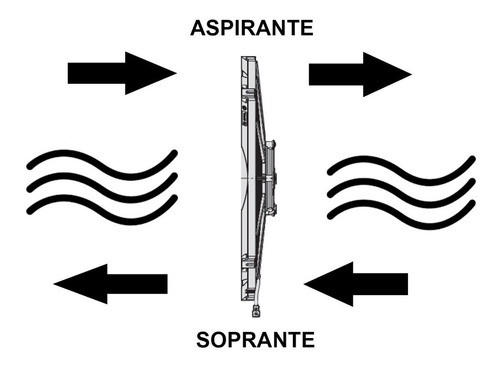 Eletroventilador Spal Radiador Moto Ktm Duke 200 E Duke 390