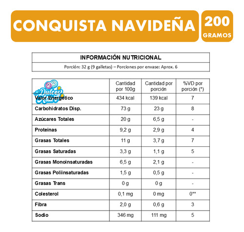 Especial Navidad - Galletas Dulces De Canela (bolsa De 200g)