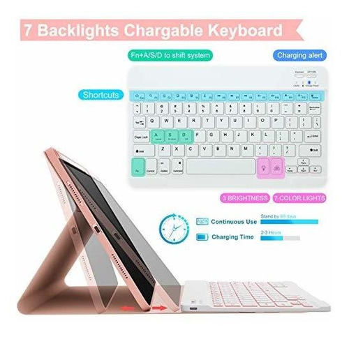 Estuche Para Teclado iPad Air Generacion ª Desmontable